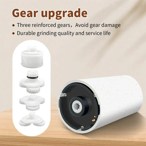 AmaCielo Electric Salt & Pepper Grinder Set – 2-Pack, Eco-Friendly Wheat Straw, Auto Adjustable