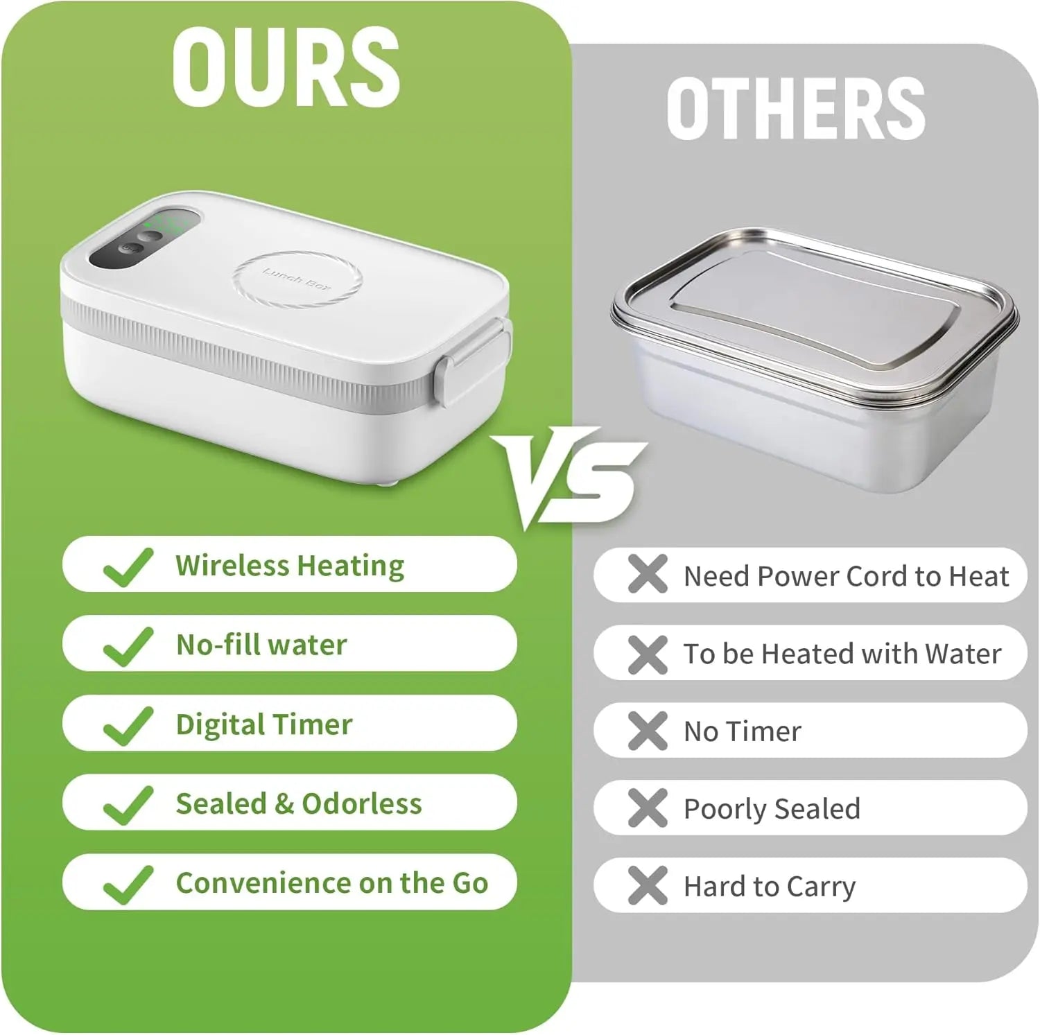 AmaCielo | Cordless Electric Lunch Box with USB Charger