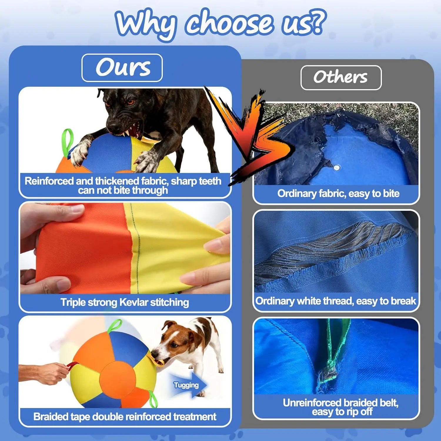 Comparison of WarmMore Inc herding ball for a dog with reinforced fabric and Kevlar stitching versus ordinary easy-to-break dog toys